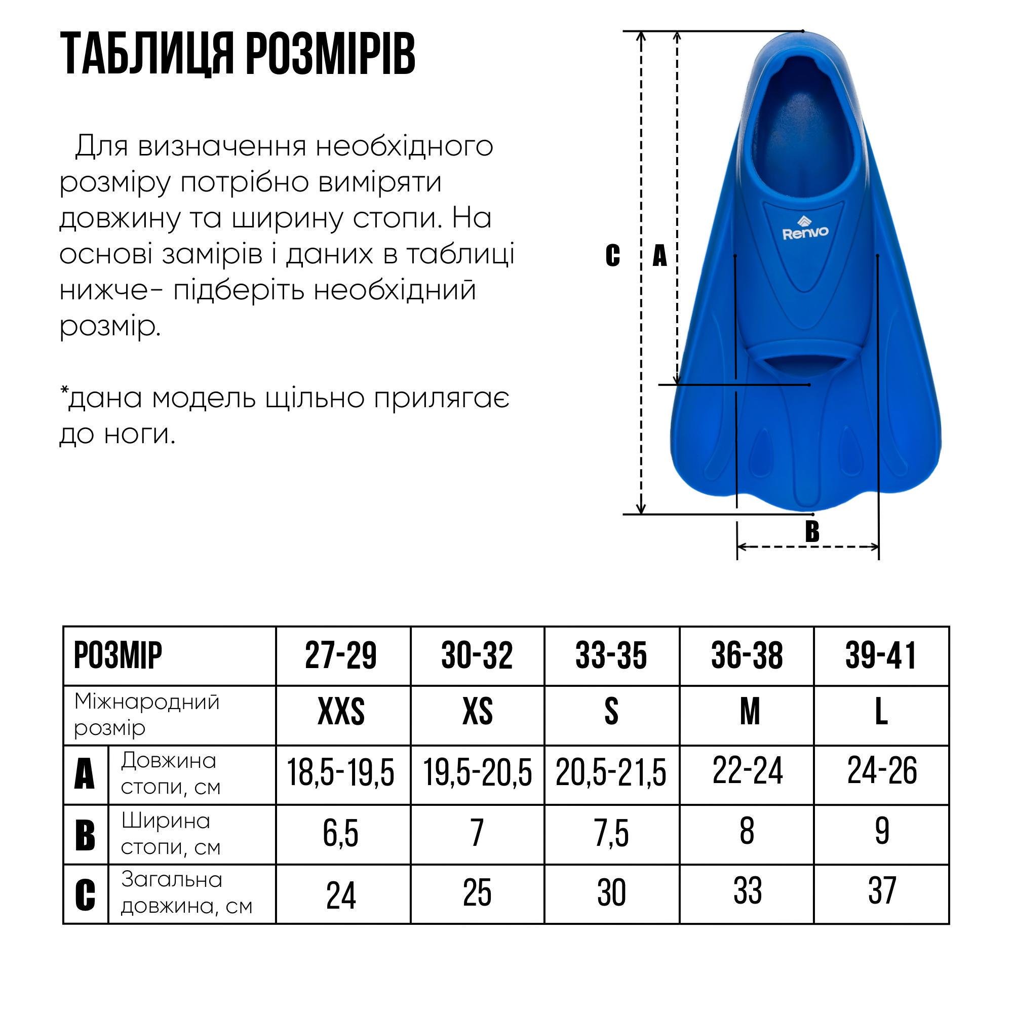 Ласты короткие для тренировки в бассейне Renvo Criz с закрытой пяткой р. 27-29 Синий (SF120-04 27-29) - фото 9 Ласты короткие для тренировки в бассейне Renvo Criz с закрытой пяткой р. 27-29 Синий (SF120-04 27-29) - фото 9