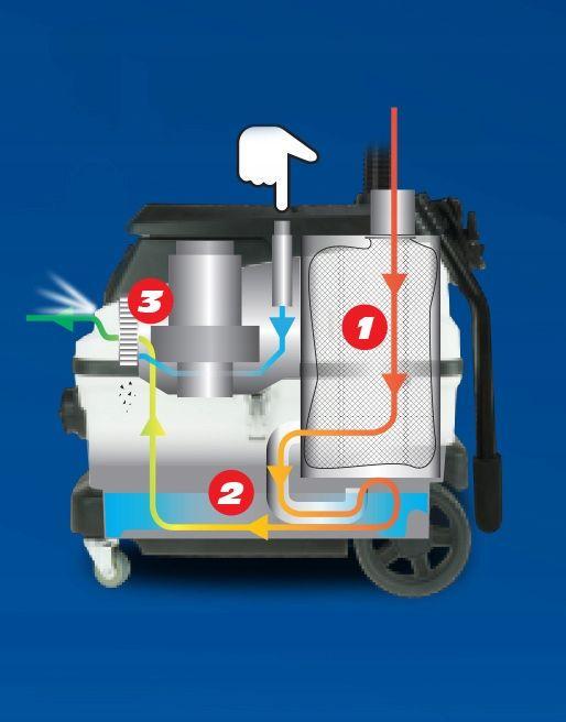 Пилосос будівельний Dedra DED6603 (226614) - фото 3 Пилосос будівельний Dedra DED6603 (226614) - фото 3