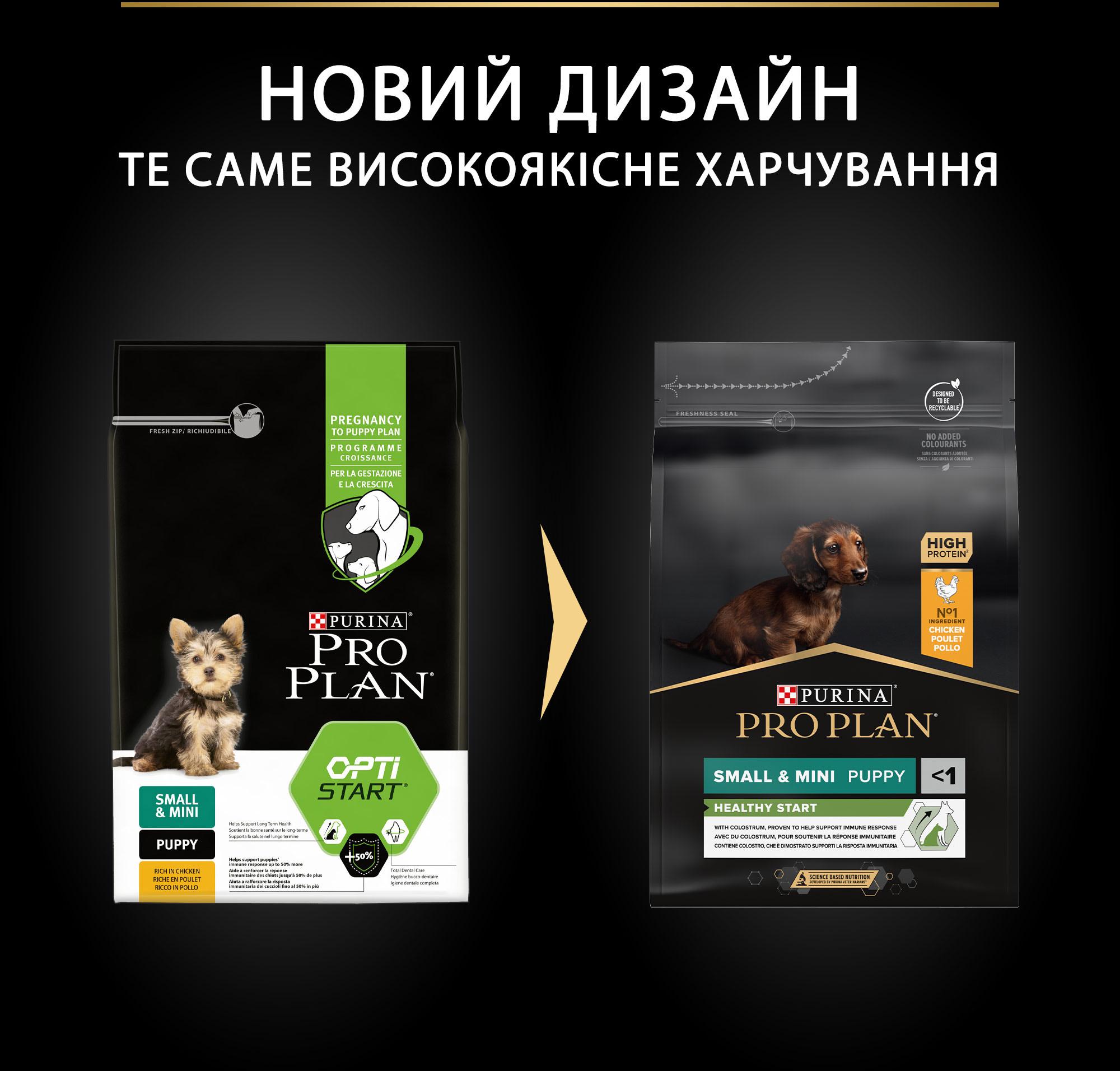 Сухий корм для цуценят малих порід Purina Pro Plan Small&Mini Puppy з куркою 3 кг (7613035114340) - фото 2