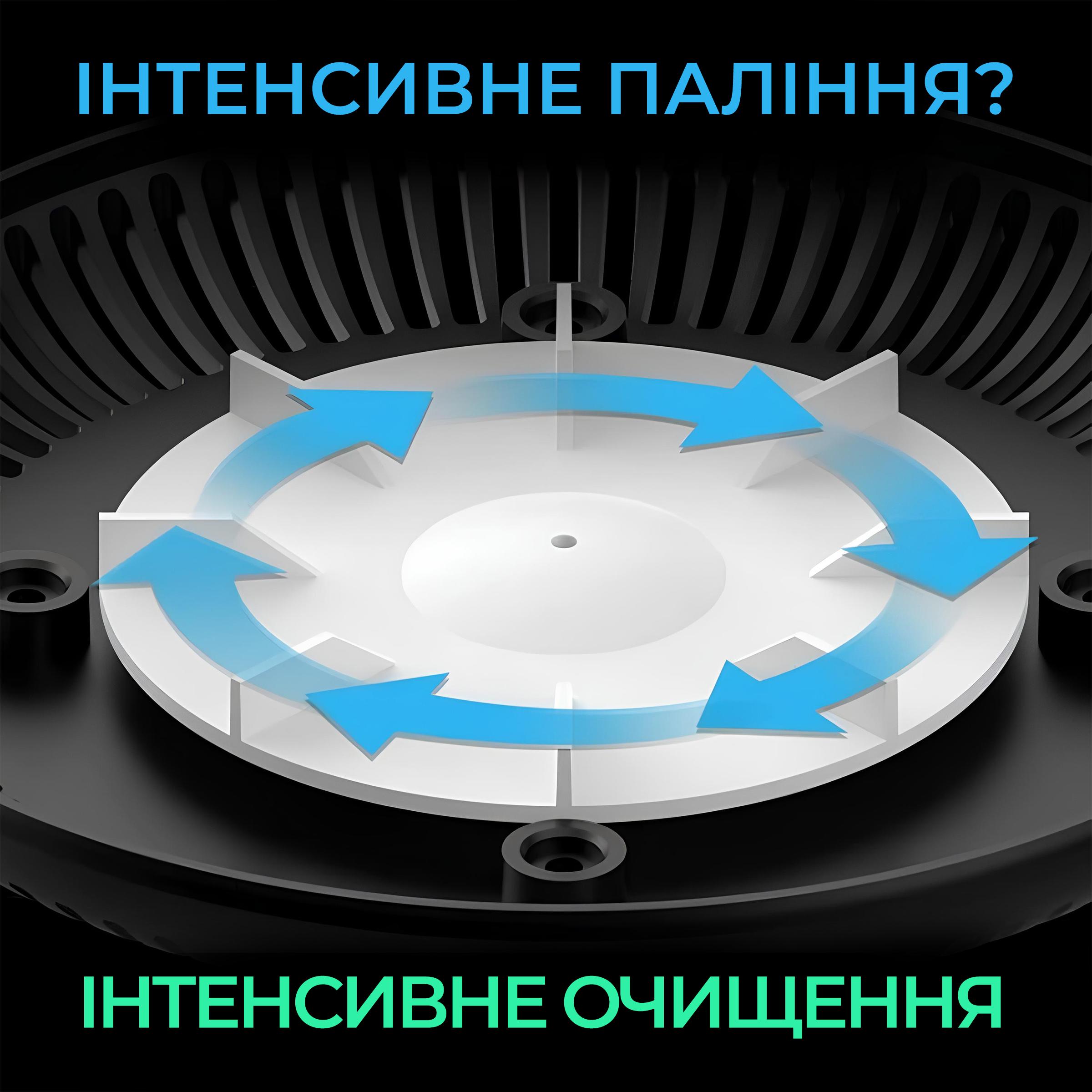 Попільничка смарт Kayfovo Smokeless Ashtra бездимна/самозагасаюча для стіків Зелений (29116) - фото 4 Попільничка смарт Kayfovo Smokeless Ashtra бездимна/самозагасаюча для стіків Зелений (29116) - фото 4