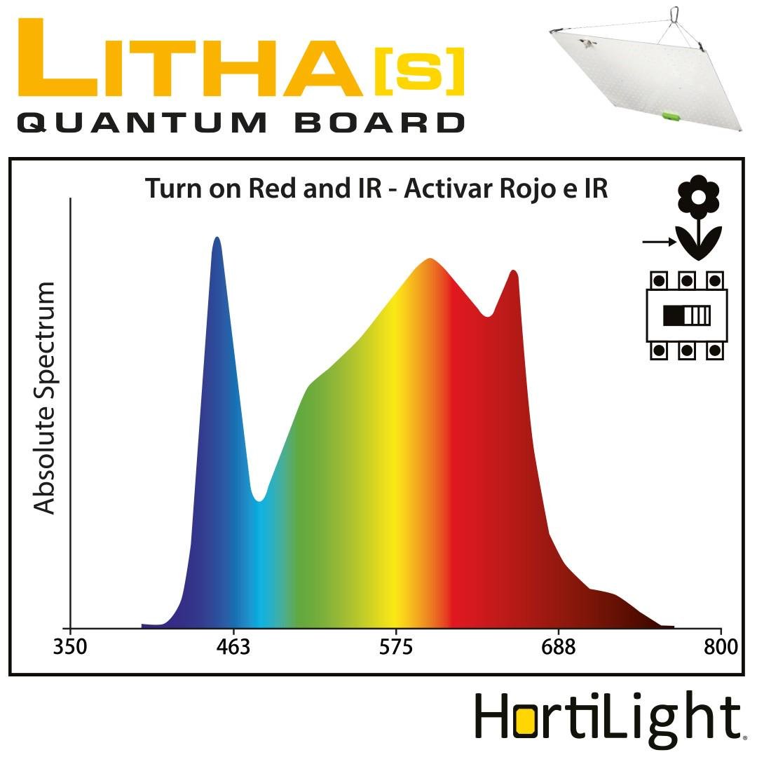 Лампа світлодіодна для рослин Quantum board Litha S QBoard 150W Dual (HLQB150) - фото 4