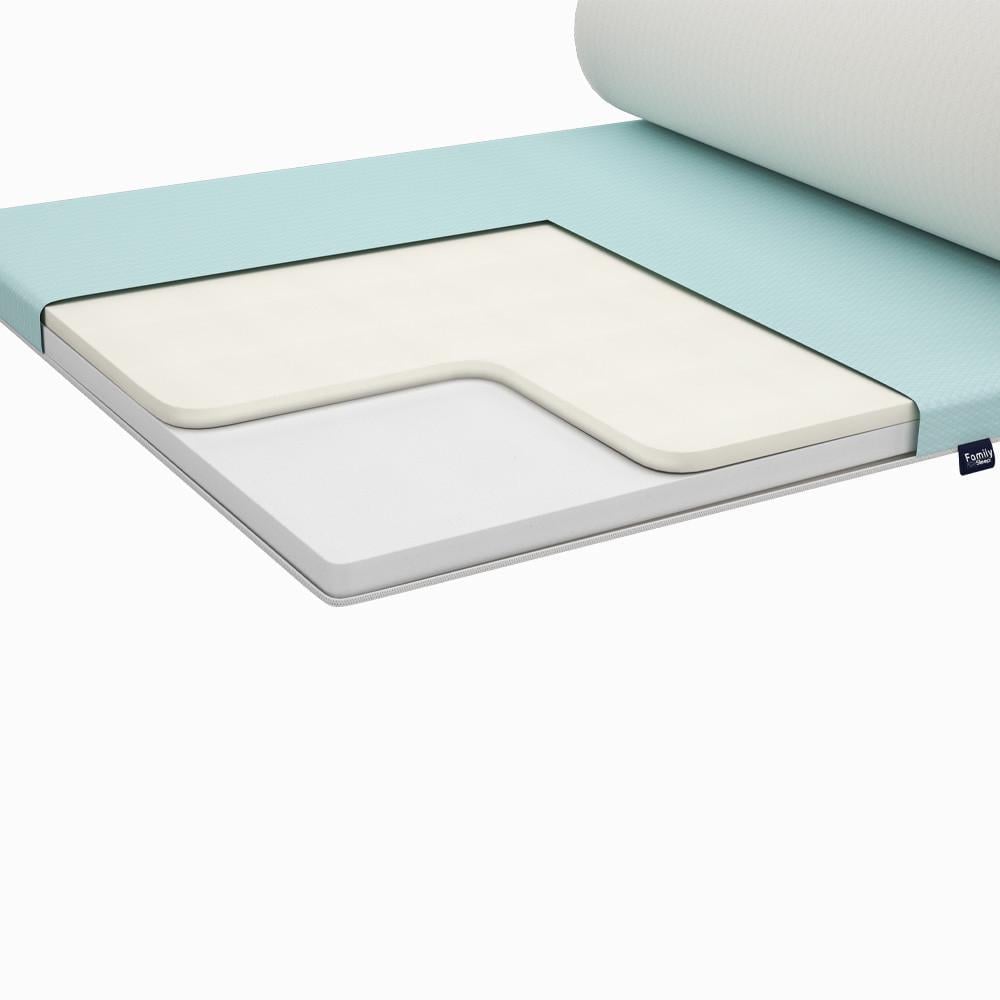 Топпер Family Sleep CoolSense Flow collection 200х200 см (3008115823) Топпер Family Sleep CoolSense Flow collection 200х200 см (3008115823)