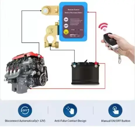 Дистанционный выключатель массы авто 12 В/240 A и 2 пульта/двойное реле - фото 3