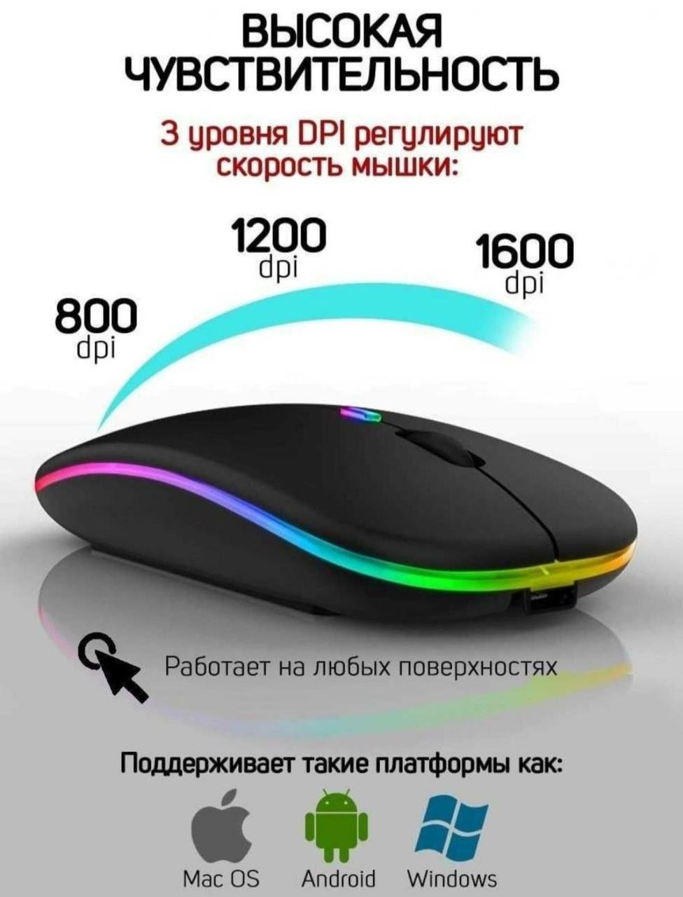 Компьютерная мышка беспроводная аккумуляторная RGB 1600DP Bluetooth 5.2 и Wi-Fi 2,4 GHz (2435740305) - фото 11 Компьютерная мышка беспроводная аккумуляторная RGB 1600DP Bluetooth 5.2 и Wi-Fi 2,4 GHz (2435740305) - фото 11