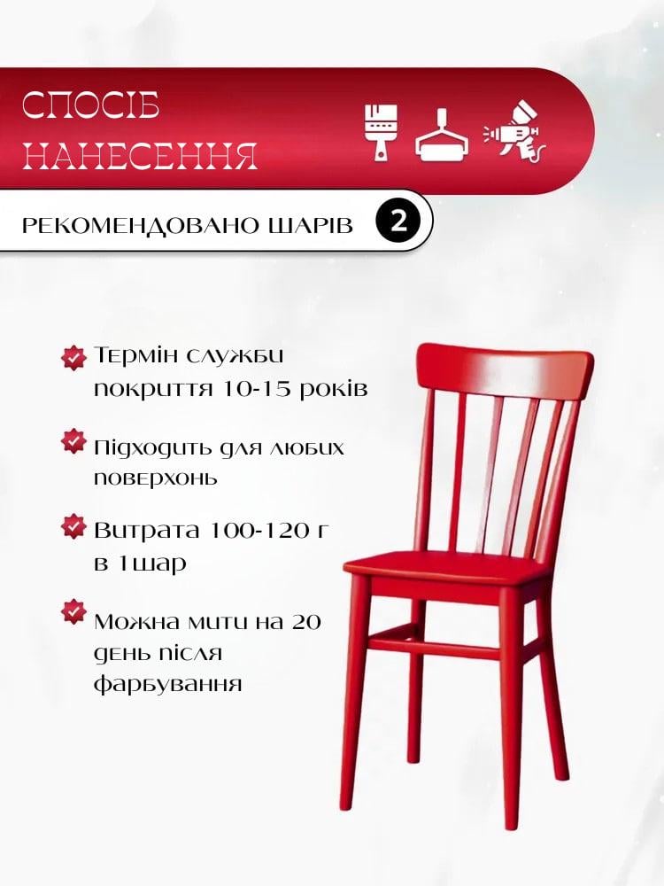 Еко-фарба SIMBUD DECOR Хмарний атлас (468678) - фото 3 Еко-фарба SIMBUD DECOR Хмарний атлас (468678) - фото 3