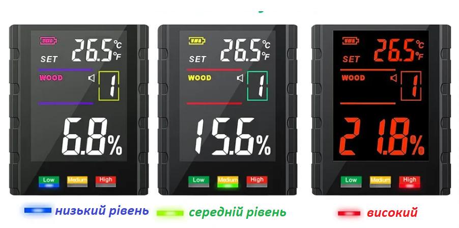 Вимірювач вологості WT9050B LCD дисплей деревини/будівельних матеріалів Чорний (78235411) - фото 5