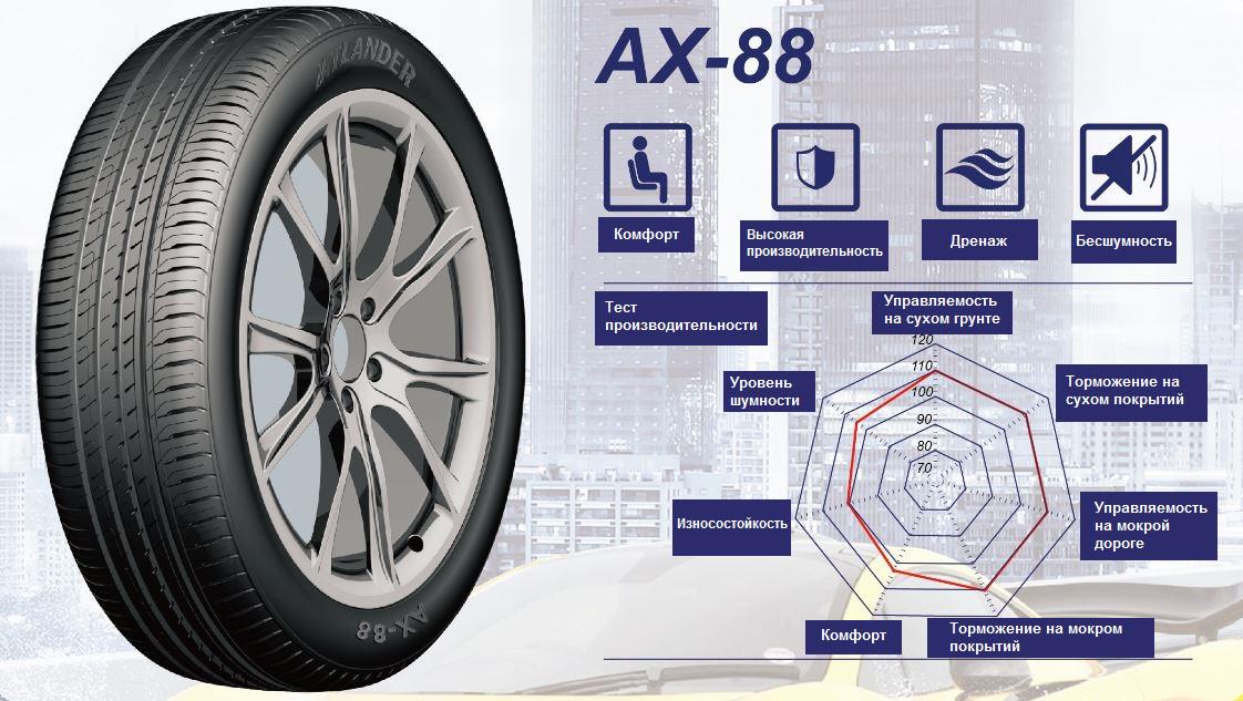 Шина летняя Atlander 235/60R16 AX-88 100H - фото 10