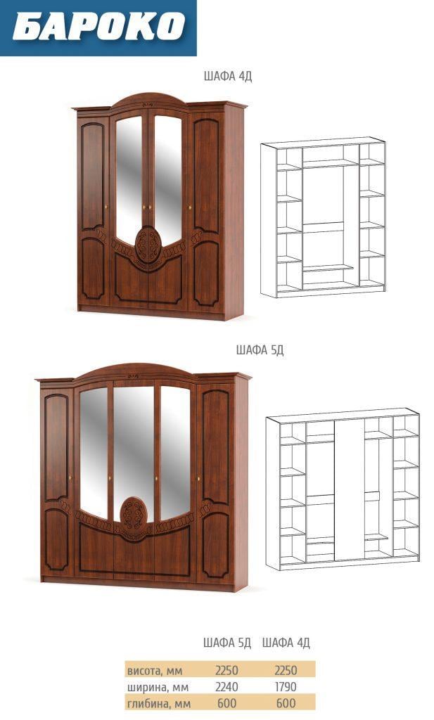 Ліжко Меблі Сервіс Бароко 160х200 см Береза тундра (08311-01) - фото 4