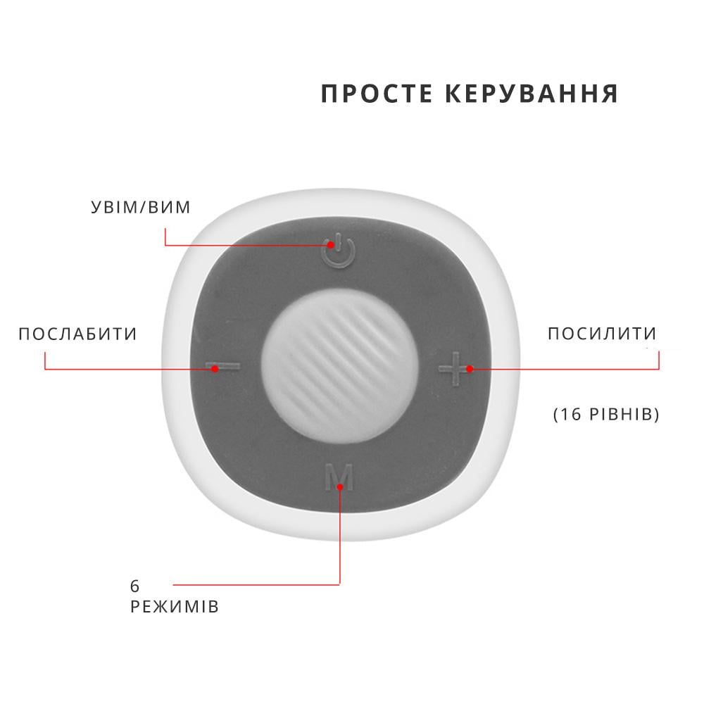 Электромассажер-миостимулятор импульсный компактный для шеи/плечей/тела (MSGSTK-0063) - фото 5