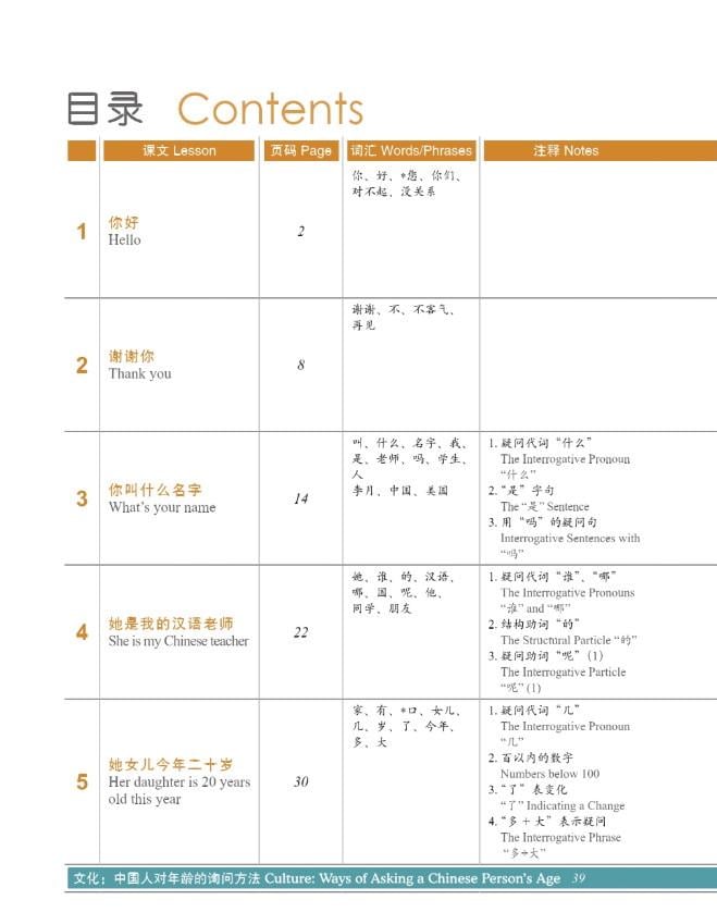 Учебник HSK Standard course 1 Textbook для подготовки к тесту по китайскому языку (2110) - фото 2