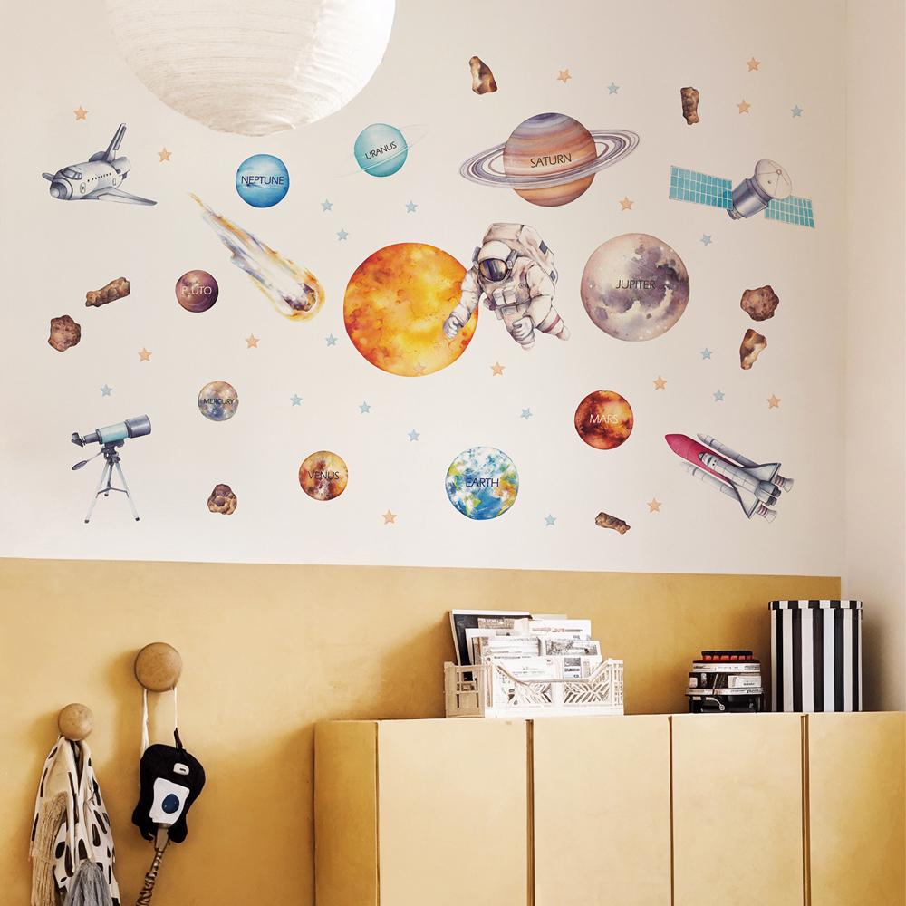 Декоративные наклейки на стену LIPKO Солнечная система M (828M)