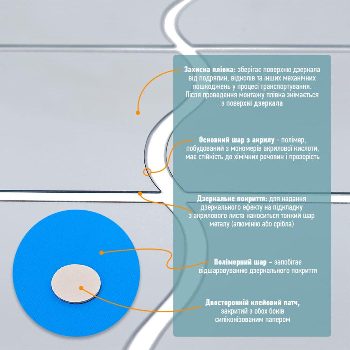 Дзеркальний декор акриловий самоклеючий 120х80 мм 6 шт. Срібний (SW-00002509) - фото 4