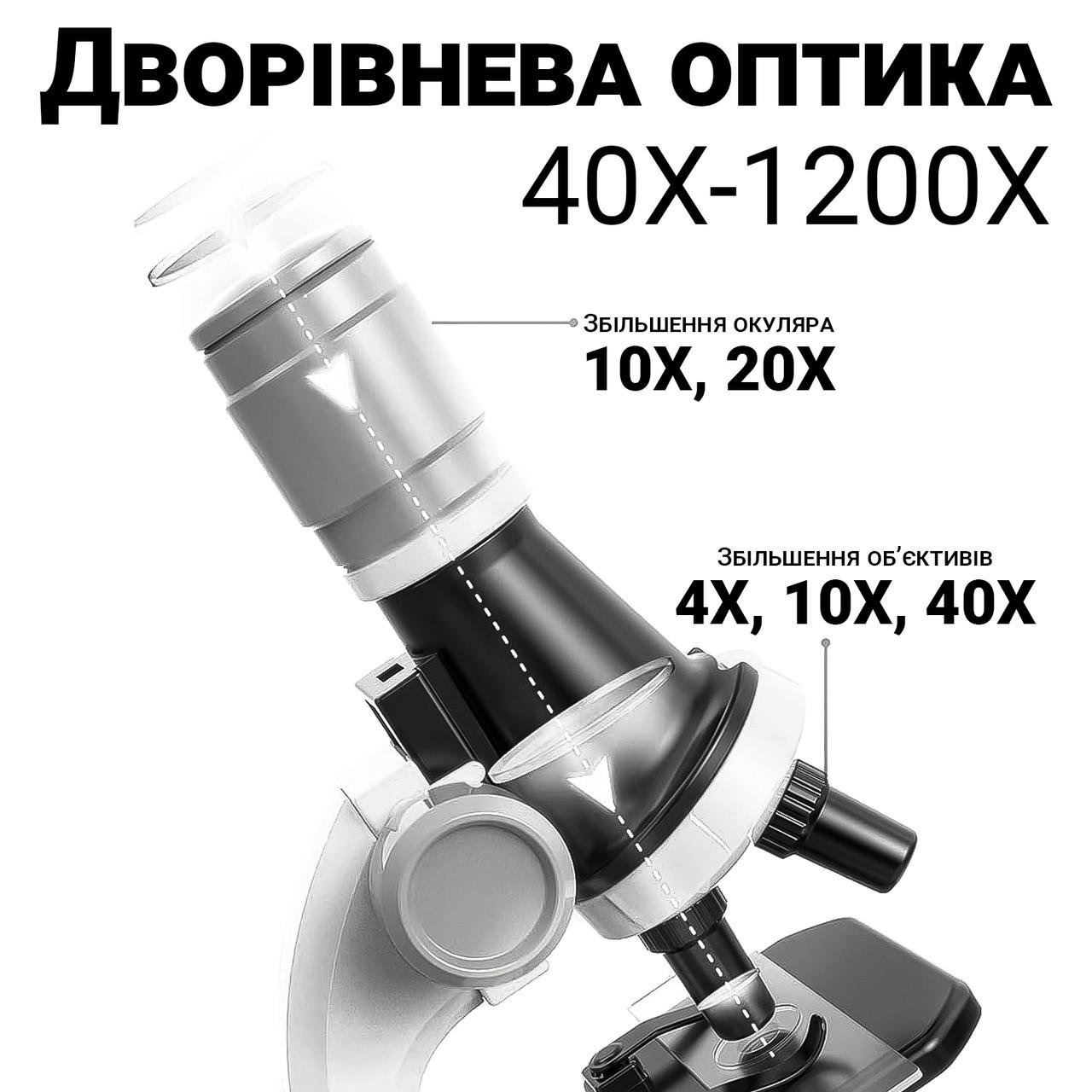 Микроскоп детский OEM 1012A-1 с увеличением 1200х Белый - фото 7 Микроскоп детский OEM 1012A-1 с увеличением 1200х Белый - фото 7