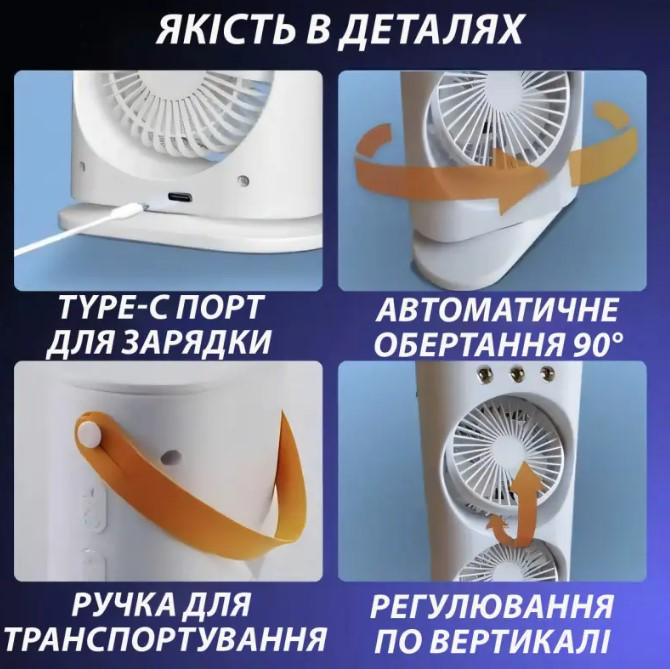 Вентилятор настільний з охолодженням Double-ended Spray Fan з LED підсвічуванням/3 швидкості та пультом ДК (2104618502) - фото 13 Вентилятор настільний з охолодженням Double-ended Spray Fan з LED підсвічуванням/3 швидкості та пультом ДК (2104618502) - фото 13