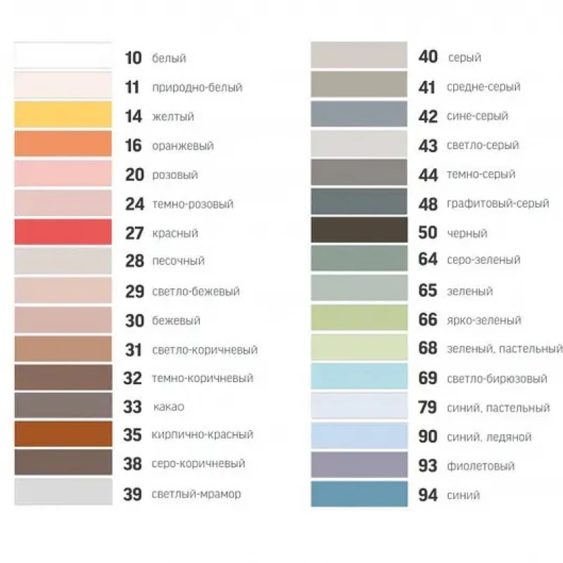 Суміш затиральна цементна KIILTO для швів плитки №42 3 кг Сіро-синій - фото 2 Суміш затиральна цементна KIILTO для швів плитки №42 3 кг Сіро-синій - фото 2