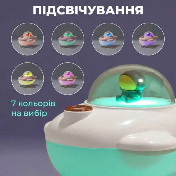 Увлажнитель воздуха для детской комнаты Самолет 220 мл Белый - фото 5 Увлажнитель воздуха для детской комнаты Самолет 220 мл Белый - фото 5