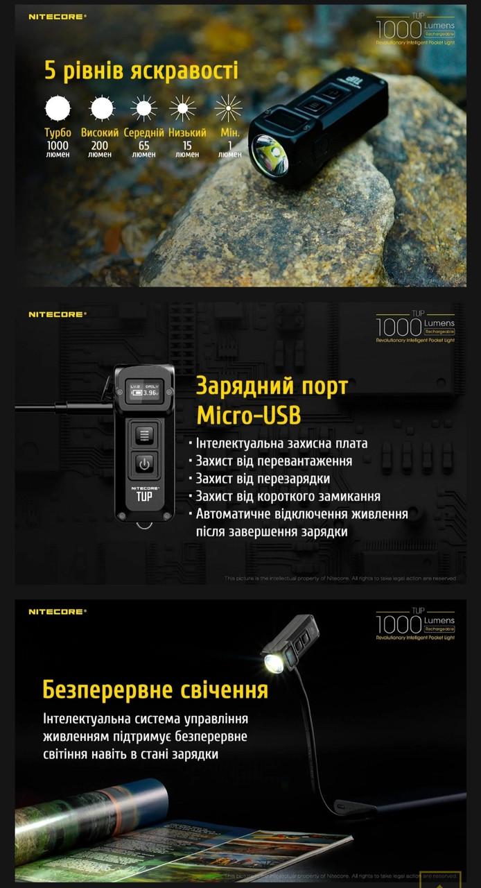 Фонарь наключительный Nitecore TUP с OLED дисплеем Серый (010313) - фото 6