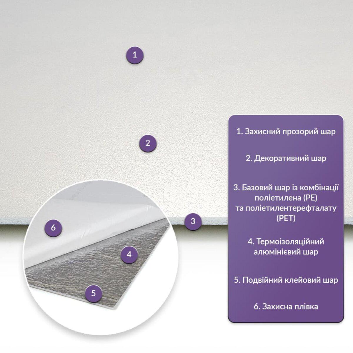 Плитка самоклеящаяся стеновая PET D 600x300x2 мм (SW-00001669) - фото 2 Плитка самоклеящаяся стеновая PET D 600x300x2 мм (SW-00001669) - фото 2