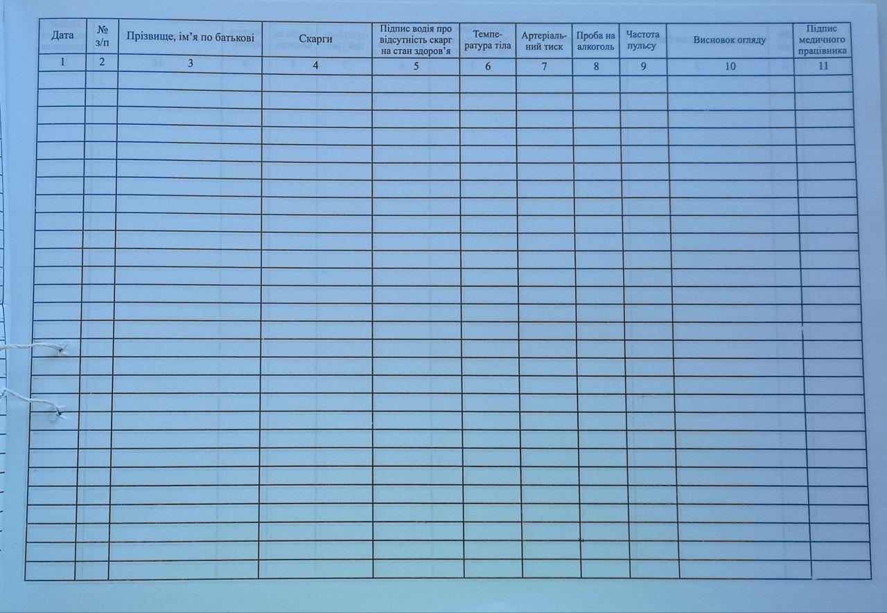 Журнал щозмінного передрейсового та післярейсового медичних оглядів водіїв (2350641701012) - фото 3
