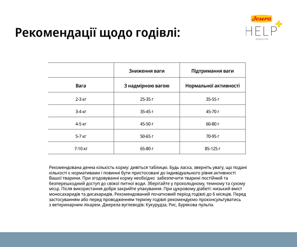 Корм сухой для взрослых котов Josera Help Veterinary Diet Weight Diabetic Cat диетический с домашней птицей для регулировки поступления глюкозы 400 г - фото 5 Корм сухой для взрослых котов Josera Help Veterinary Diet Weight Diabetic Cat диетический с домашней птицей для регулировки поступления глюкозы 400 г - фото 5