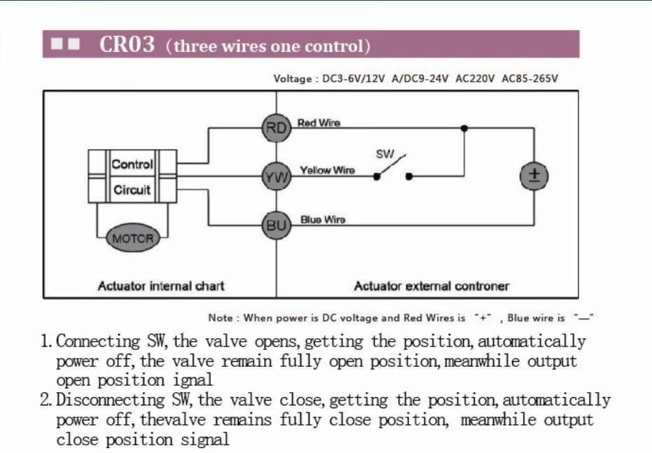 Клапан шаровый CWX-15 CR03 12-24В 3/4" - фото 2 Клапан шаровый CWX-15 CR03 12-24В 3/4" - фото 2