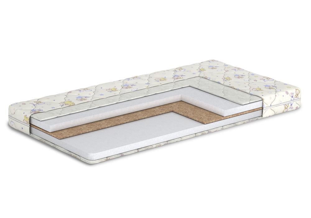 Матрац ортопедичний Панда 90x190 см