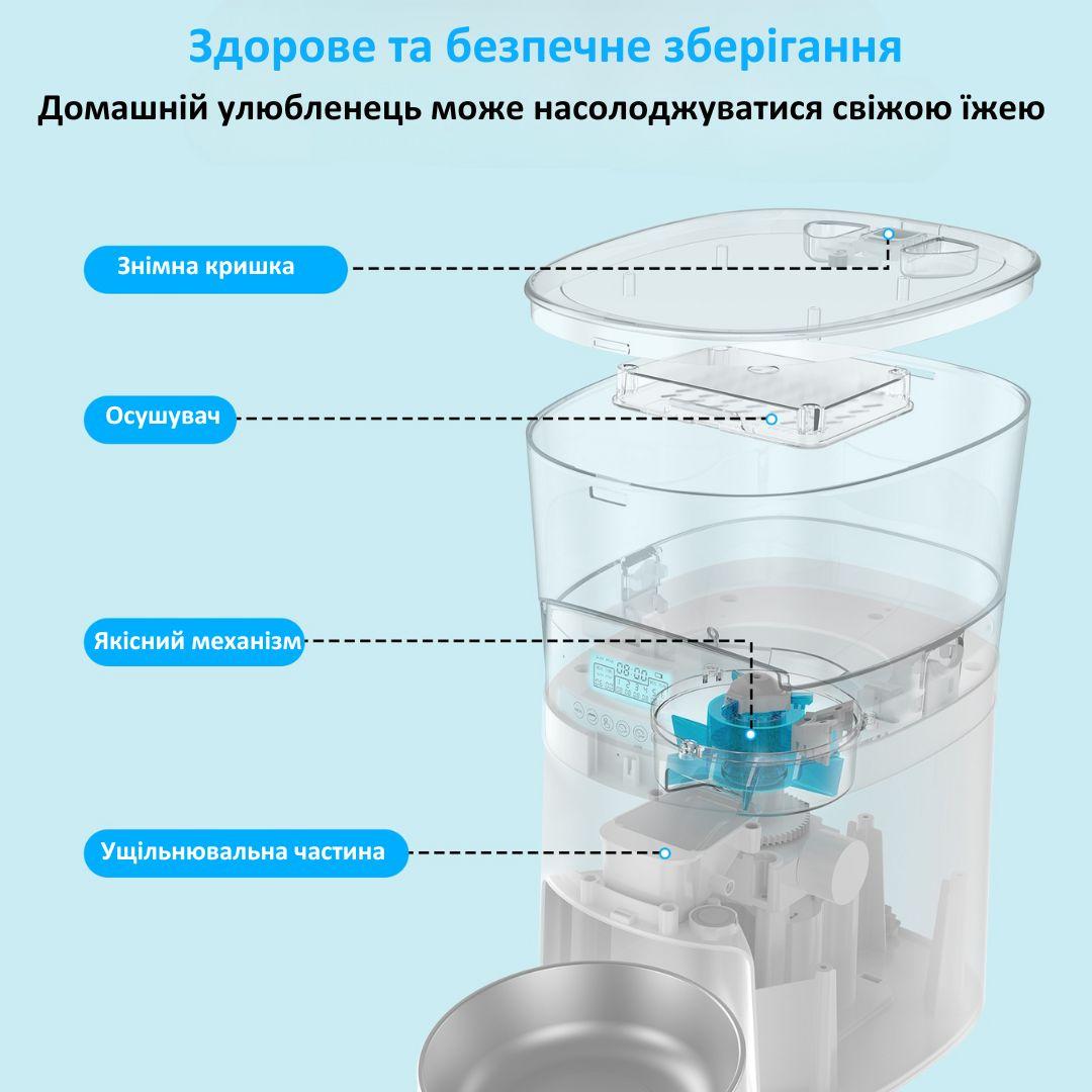 Кормушка автоматическая для кошек и собак HONEYGUARIDAN S40 4 л Wi-Fi (1828323417) - фото 6 Кормушка автоматическая для кошек и собак HONEYGUARIDAN S40 4 л Wi-Fi (1828323417) - фото 6