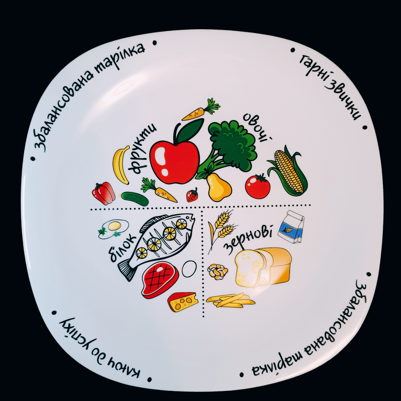 Тарелка Сбалансированная для правильного питания и похудения 26 см. (2478602385) - фото 2 Тарелка Сбалансированная для правильного питания и похудения 26 см. (2478602385) - фото 2