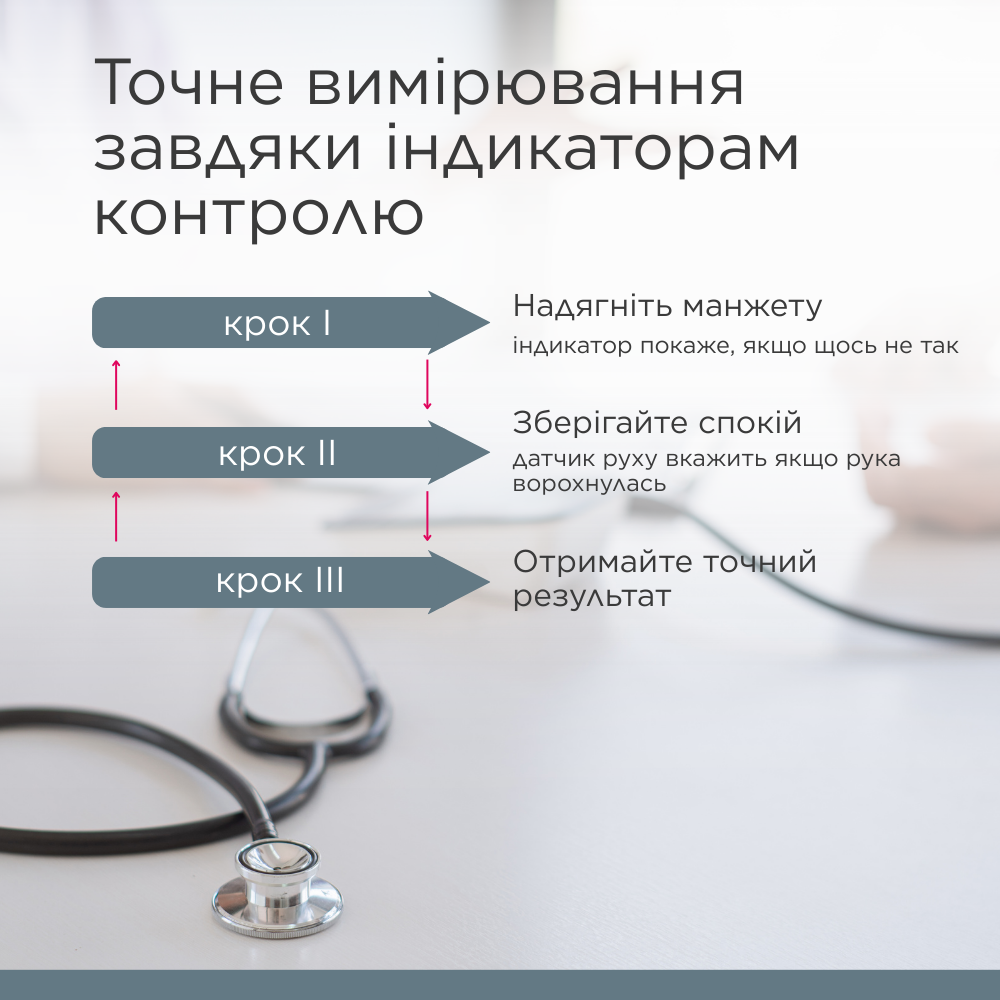 Тонометр автоматичний B.Well MED-50 без адаптера з манжетою 22-42 см (26767620) - фото 9