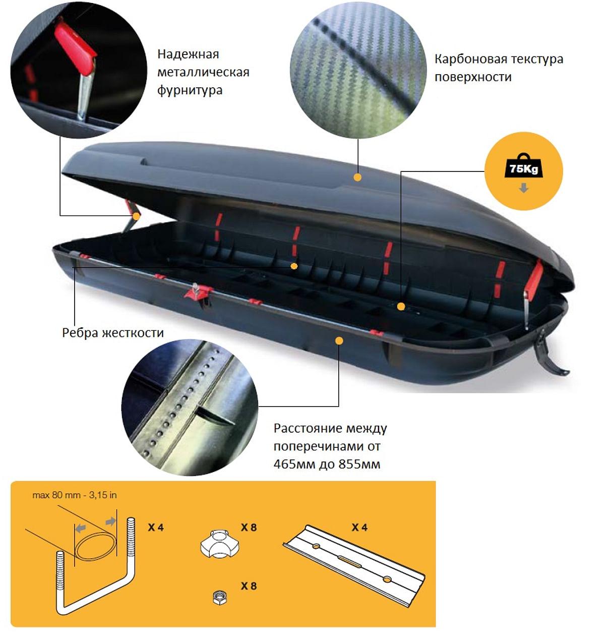 Бокс Kenguru Discovery Carbon Line 480 л - фото 4