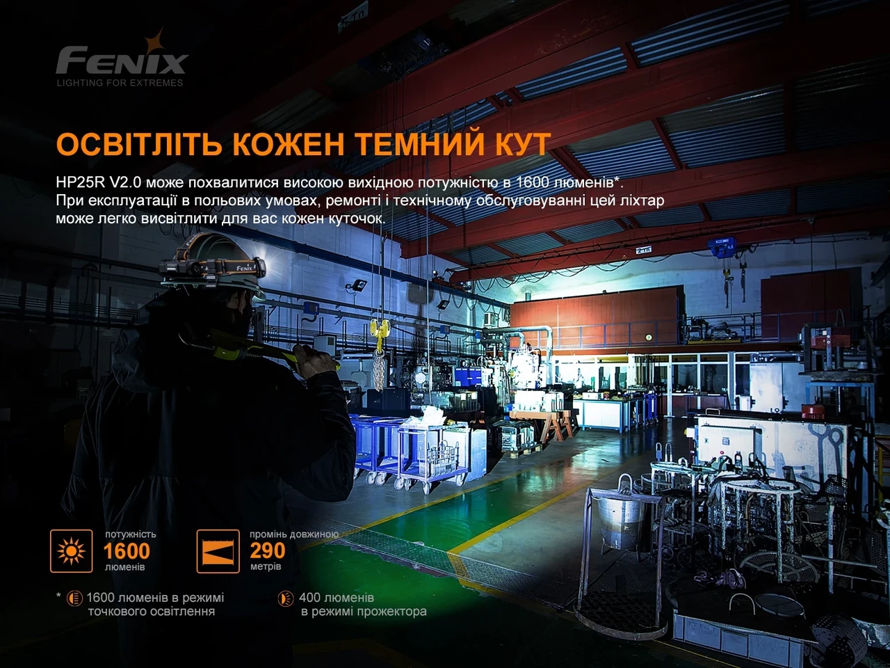 Ліхтар налобний Fenix HP25R V2.0 Type-C 1600 lm 290 м (27831988) - фото 2