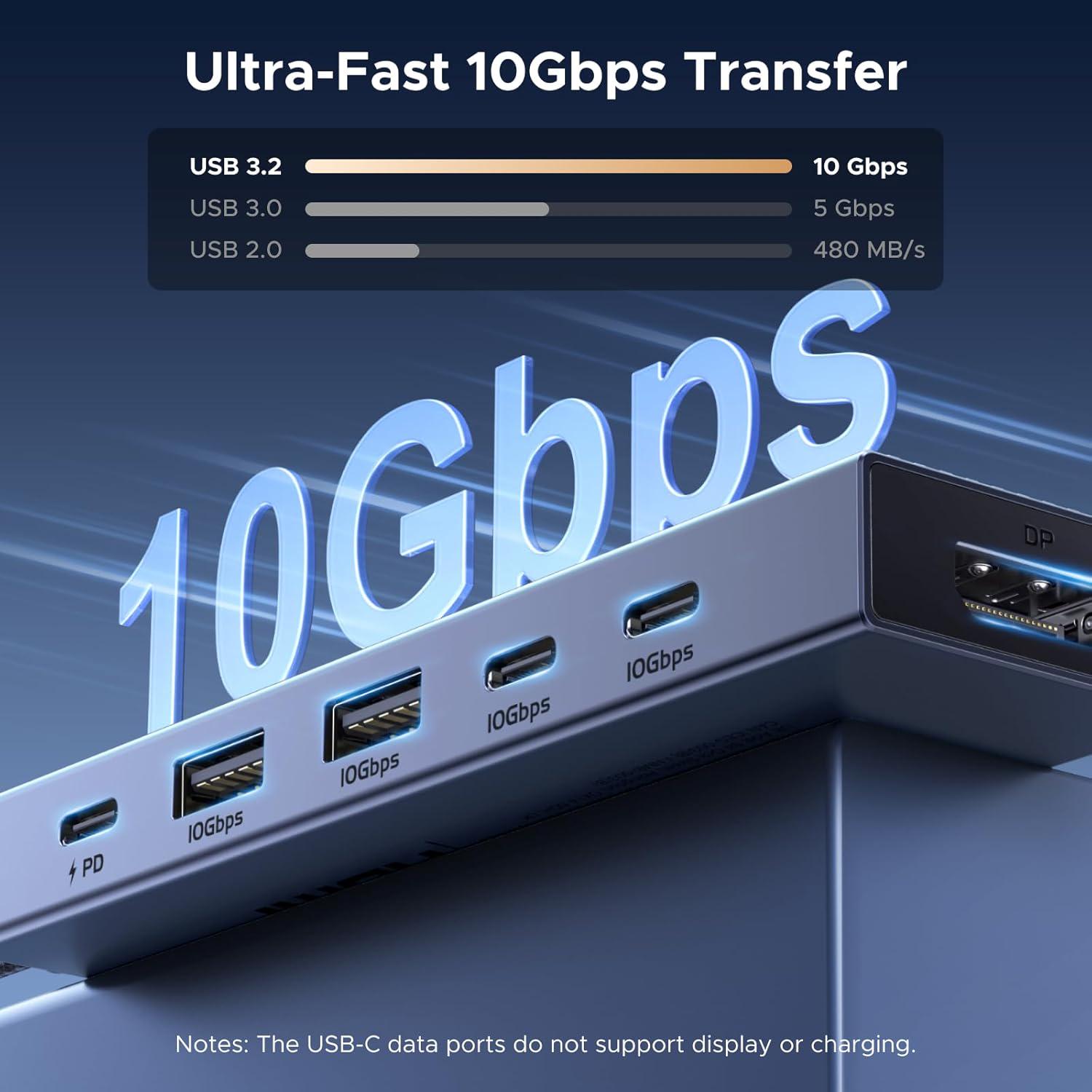 Концентратор UGREEN CM818 Revodok Pro USB-C - DisplayPort 4K 60 Гц мощность 100 Вт и поддержка 10 Гбит/с Grey (75244) - фото 5 Концентратор UGREEN CM818 Revodok Pro USB-C - DisplayPort 4K 60 Гц мощность 100 Вт и поддержка 10 Гбит/с Grey (75244) - фото 5