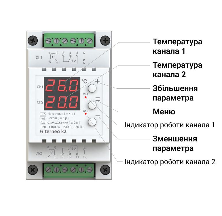 Терморегулятор для охлаждения и вентиляции Terneo K2 2x16A 2x3000BA (4820120220333) - фото 2