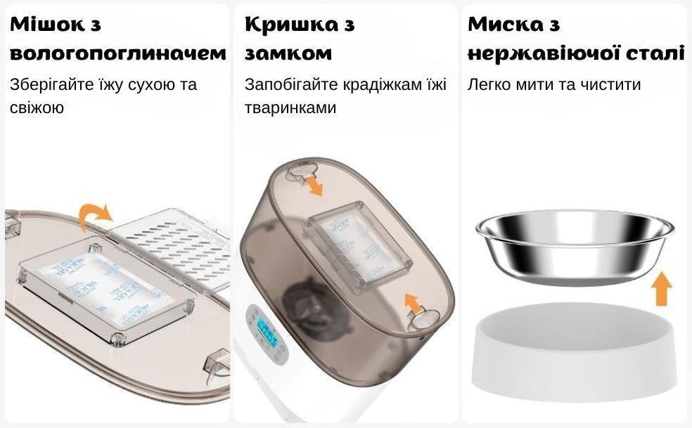 Годівниця автоматична для котів та собак HONEYGUARIDAN S56D 5,6 л Wi-Fi 2 миски (1736839585) - фото 6 Годівниця автоматична для котів та собак HONEYGUARIDAN S56D 5,6 л Wi-Fi 2 миски (1736839585) - фото 6