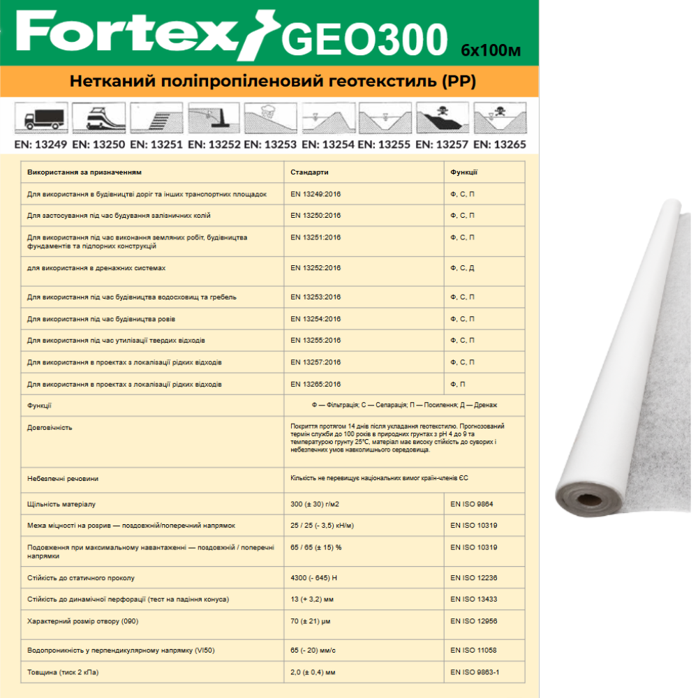 Геотекстиль нетканий Fortex Geo PP 300 г/м2 S25NW 6х100 м 600 м2 (391081) - фото 14 Геотекстиль нетканий Fortex Geo PP 300 г/м2 S25NW 6х100 м 600 м2 (391081) - фото 14