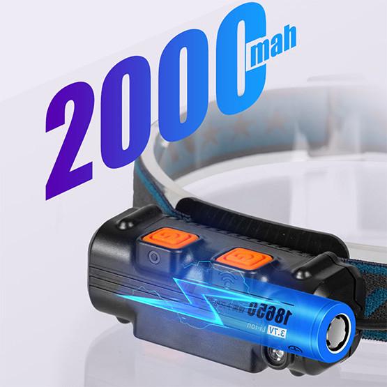 Ліхтар налобний BL-W690-LTS+SMD USB/сенсорний з датчиком руху/червоне і біле світло (1748327410) - фото 6