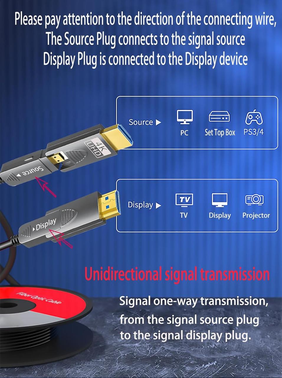 Кабель HDMI V2.1 на оптичному волокні підтримка 8K/60Hz і 4K/120Hz Ethernet eARC 30 м (000048946) - фото 5 Кабель HDMI V2.1 на оптичному волокні підтримка 8K/60Hz і 4K/120Hz Ethernet eARC 30 м (000048946) - фото 5