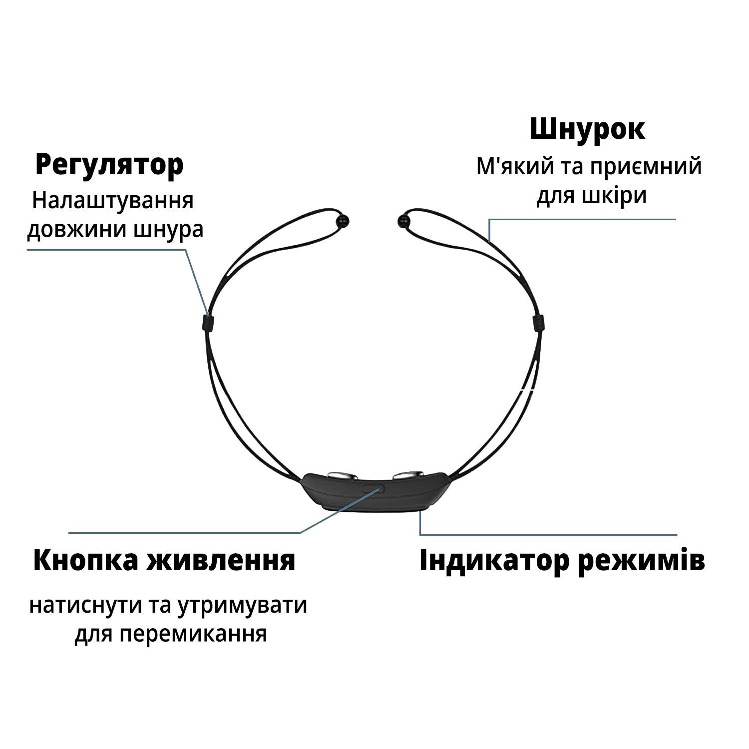 Массажер микротоковый на подбородок для подтяжки кожи лица - фото 7