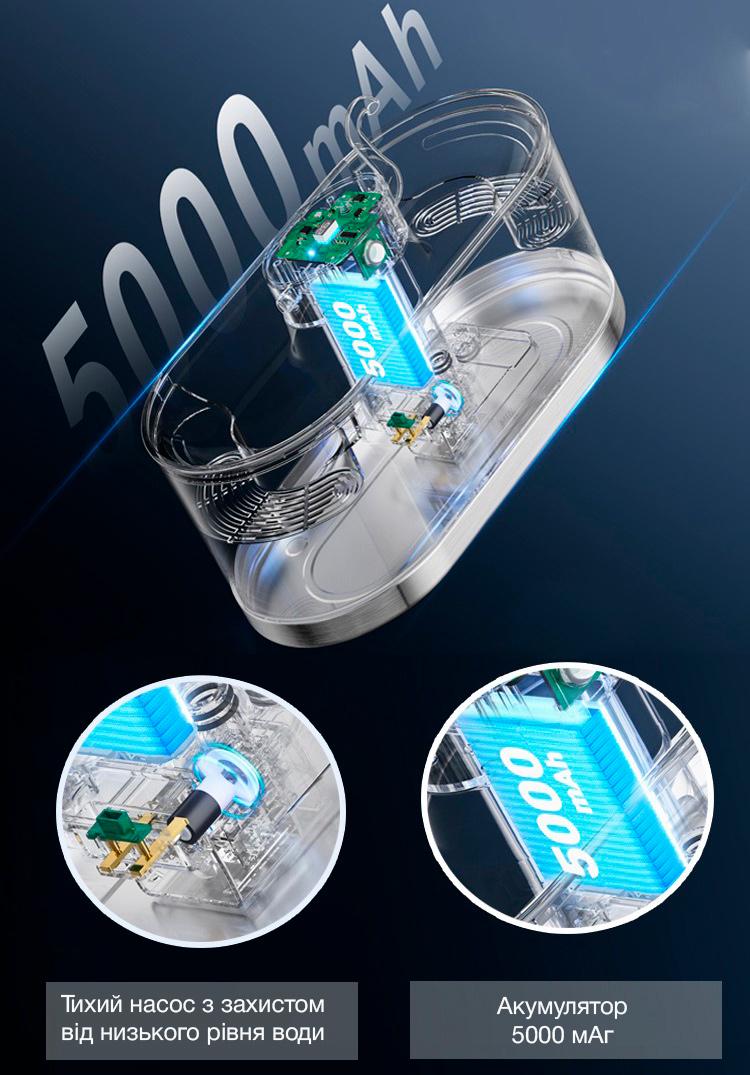 Поилка-фонтан для кошек и собак NPET WF230 V2 3 л с датчиком движения нержавеющая сталь Прозрачный (1104) - фото 6 Поилка-фонтан для кошек и собак NPET WF230 V2 3 л с датчиком движения нержавеющая сталь Прозрачный (1104) - фото 6