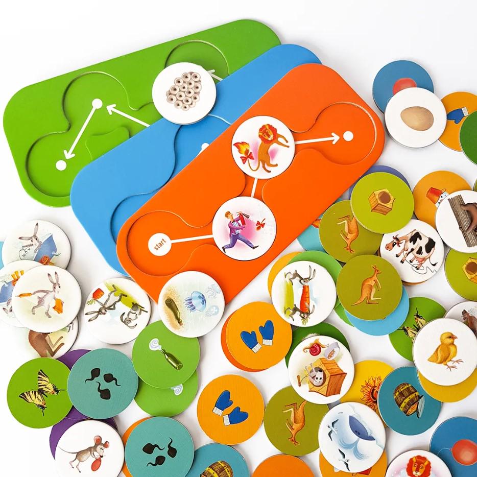 Настільна гра "Що за чим?" (1497489084) - фото 3