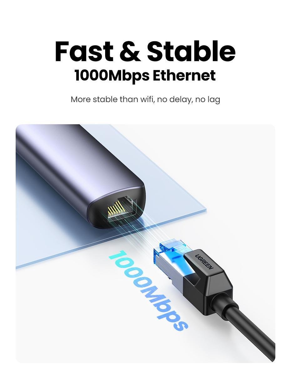 USB-хаб UGREEN Type-C-2x USB 3.0/5 Гбіт/с HDMI 4K 60Hz/RJ45 1 Гбіт/с Type-C PD 100W USB-C Сірий (10919) - фото 15 USB-хаб UGREEN Type-C-2x USB 3.0/5 Гбіт/с HDMI 4K 60Hz/RJ45 1 Гбіт/с Type-C PD 100W USB-C Сірий (10919) - фото 15