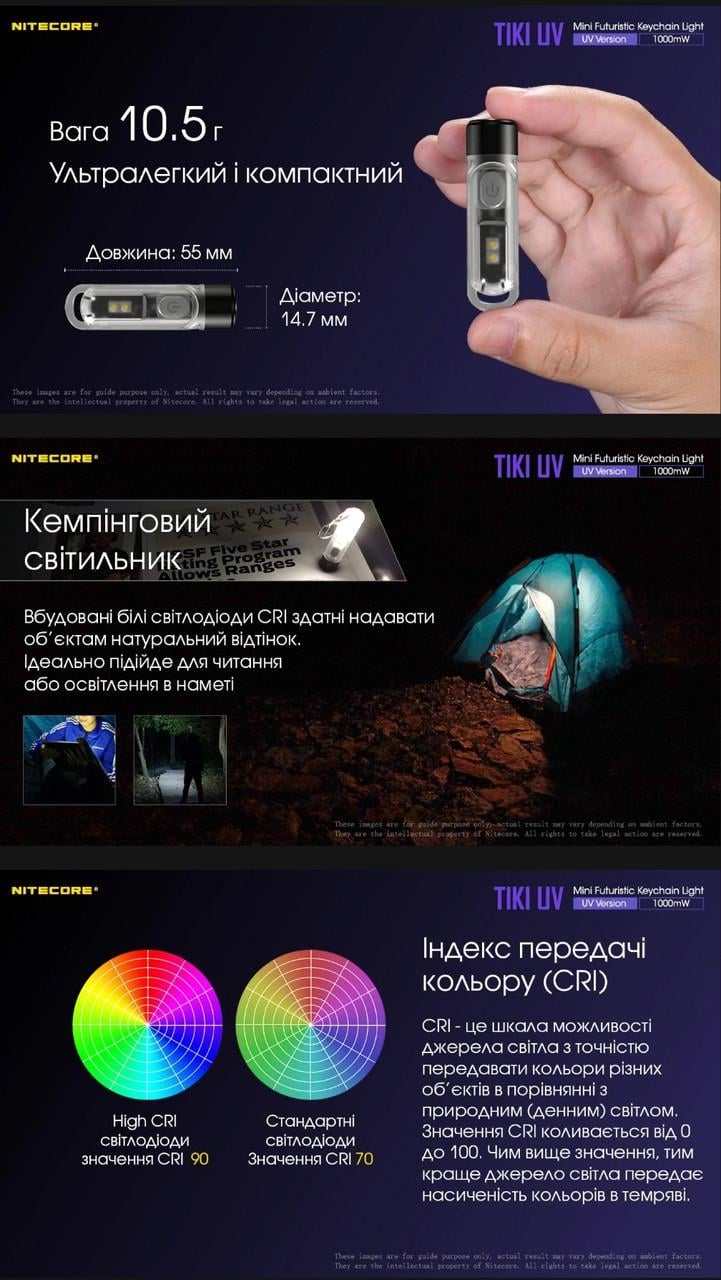 Фонарь наключительный Nitecore TIKI USB Type-C UV 70 Лм 1000 mW (18098988) - фото 9