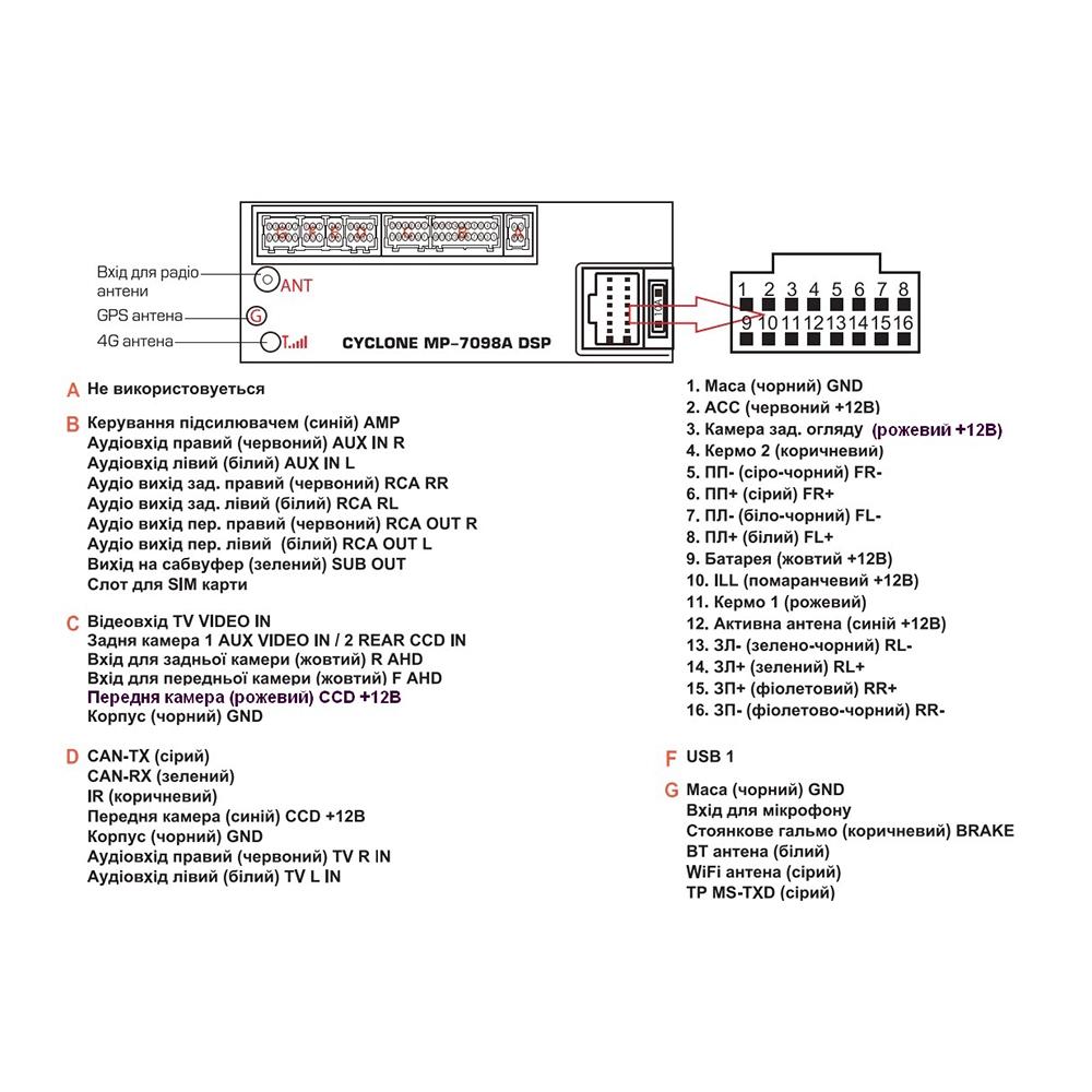 Автомагнітола CYCLONE MP-7098A GSM 2DIN (111239) - фото 5