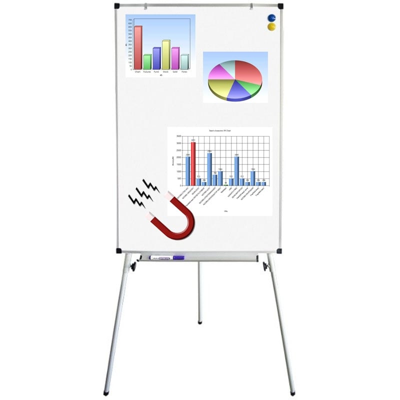 Флипчарт магнитно-маркерный 65x100 см на треноге металлический