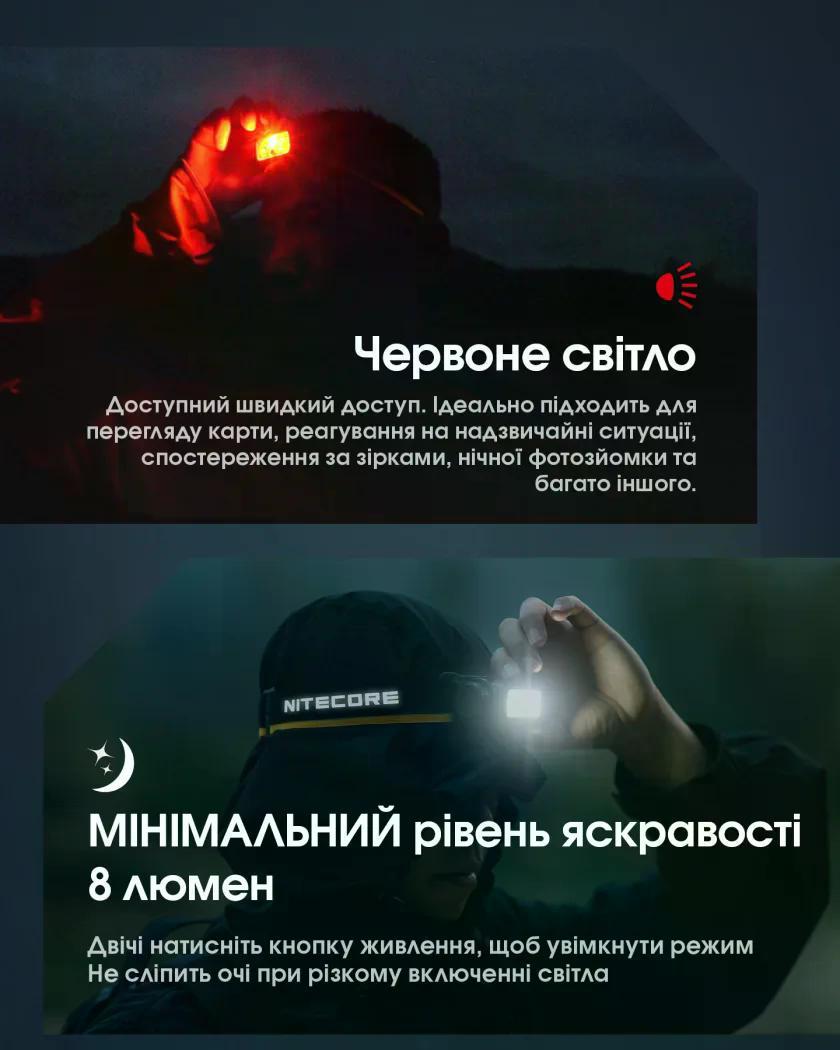 Ліхтар налобний Nitecore NU50 1400 lm USB Type-C 130 м (27831954) - фото 9
