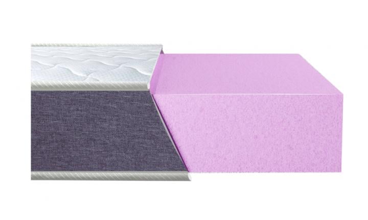 Матрас Eurosleep City Mono 3/3 16 см 160х200 см (1503484915) - фото 2 Матрас Eurosleep City Mono 3/3 16 см 160х200 см (1503484915) - фото 2