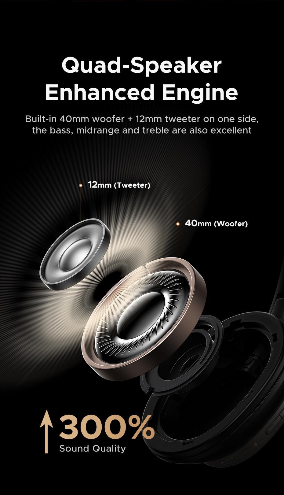 Навушники бездротові Ugreen Studio Pro ANC 48 дБ Hi-Res Audio LDAC до 120 годин (29516818) - фото 3 Навушники бездротові Ugreen Studio Pro ANC 48 дБ Hi-Res Audio LDAC до 120 годин (29516818) - фото 3