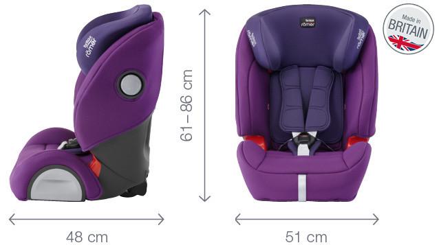 Автокрісло Britax Romer EvoLva 123 SL SICT Moonlight Blue (00099) - фото 3