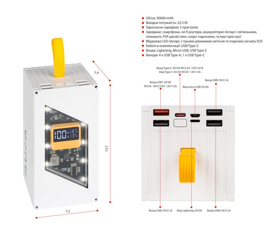 Повербанк Aura NRG-P50 50000 mAh 22,5W White - фото 2