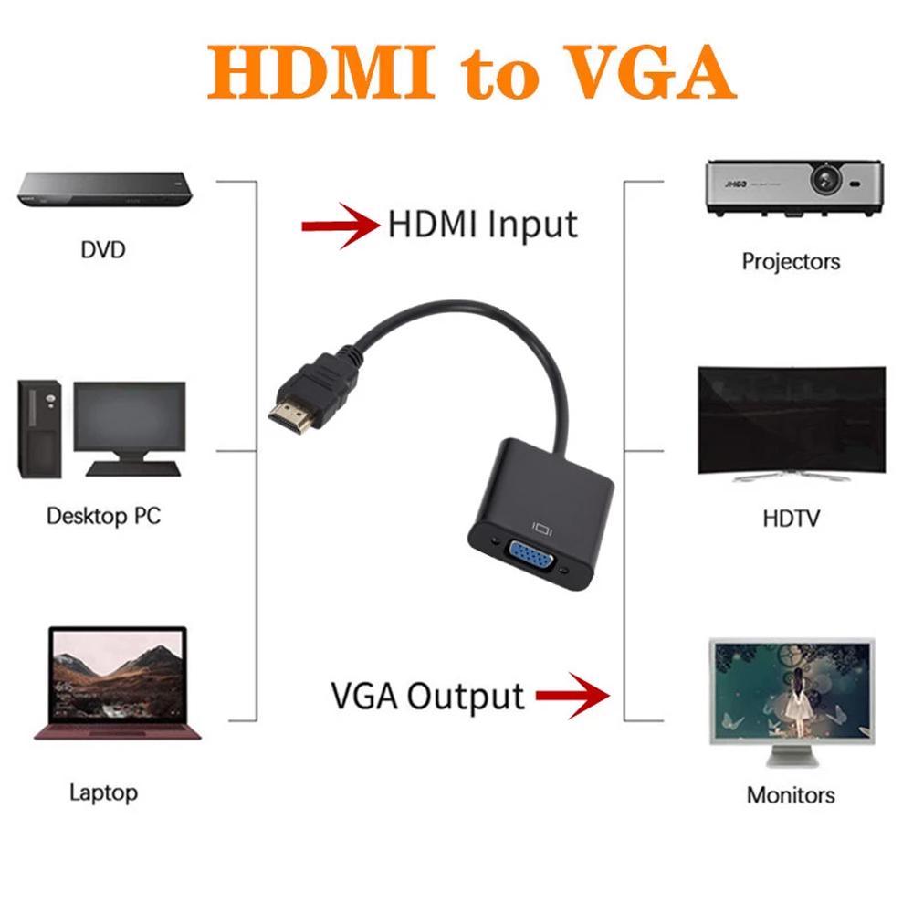 Переходник Kotion Each HDMI - VGA 0,2 м Black (CC-HTVA-B) - фото 7